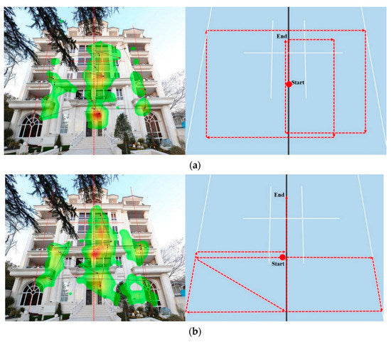 Facade Composition Audit